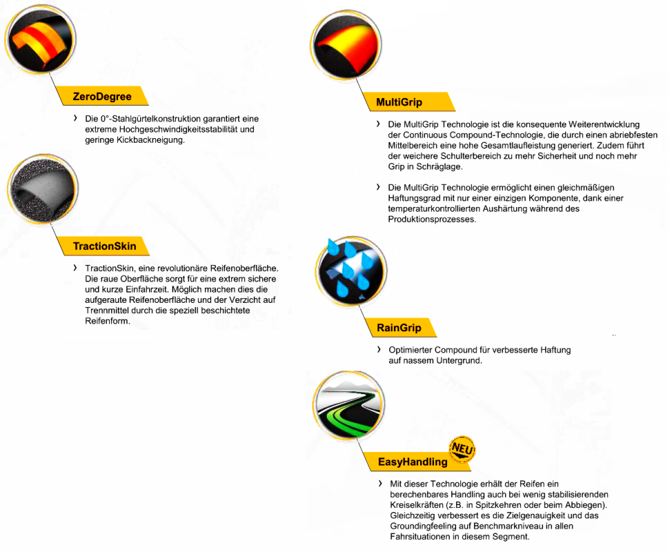 Technik_Features_Conti_roadattack3